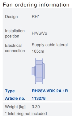 Характеристики RH28V-VDK.2A.1R, арт. 113278